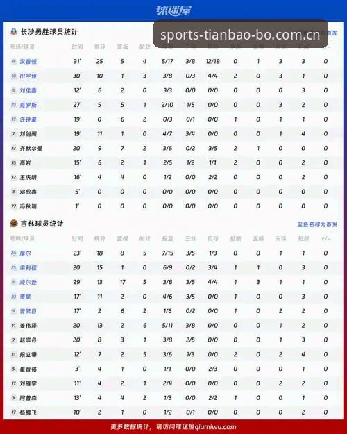 体育赛事数据替代站功能详解 体育赛事数据替代站功能详解 vs 传统体育数据平台:哪个更适合中国区用户?
